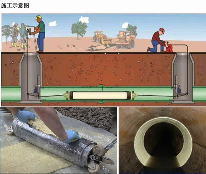 雨花台管道局部点状修复